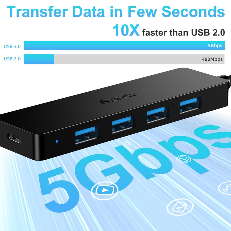 Aceele 4-Port USB 3.0 Hub, Ultra-Slim Data USB Hub with 2ft Extended Cable [Charging Not Supported], USB Extender for MacBook, Mac Pro, Mac mini, iMac, Surface Pro, XPS, PC, Flash Drive, Mobile HDD - Image 3